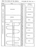 Work of the people film diagram thumbnail